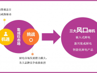 2018樂邦電器率先發(fā)力 集優(yōu)政策強勢來襲