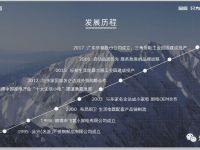 核心機密！樂邦集成灶這么火的原因！